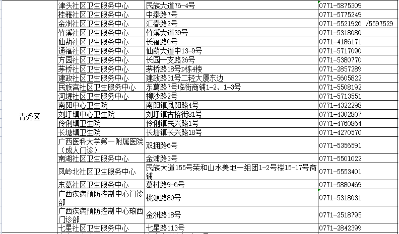 澳门六开奖最新开奖结果2024年,最新热门解答落实_基础版16.685