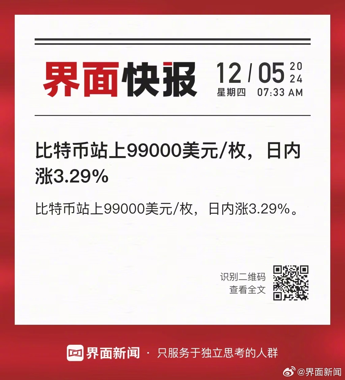 比特币突破9900美元大关，市场趋势、影响及前景展望