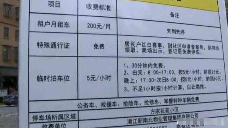 租院停车需交进村费，解读、回应与反思