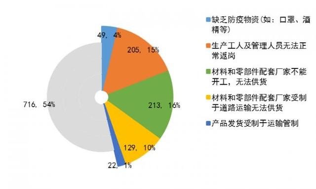 花无殇 第10页
