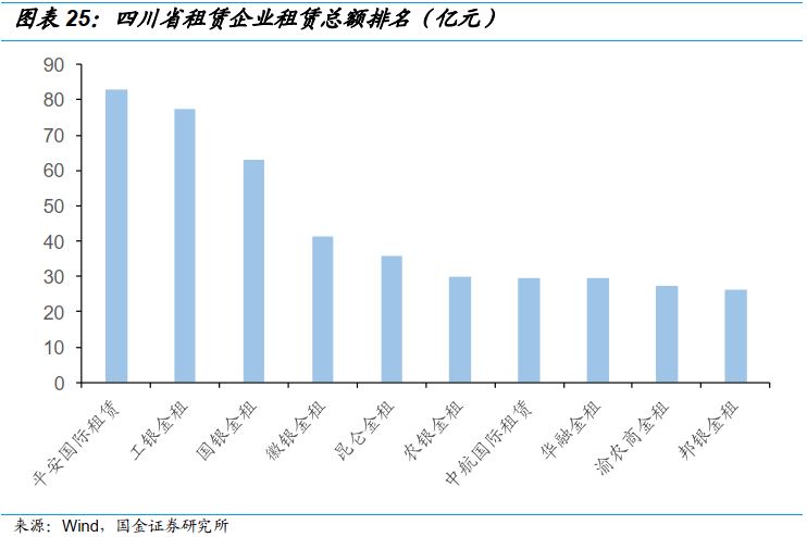 造梦者 第9页