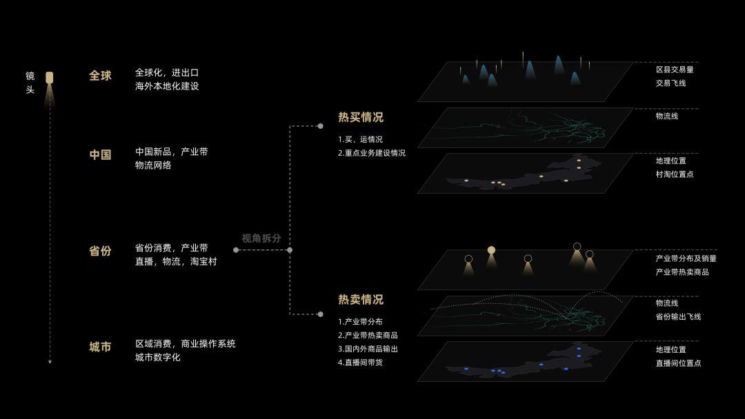 澳门九点半9点半网站,专业数据解释定义_GM版16.716