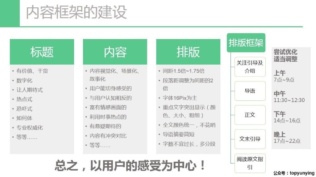 新澳精准资料免费提供4949期,实效性计划设计_WearOS32.583