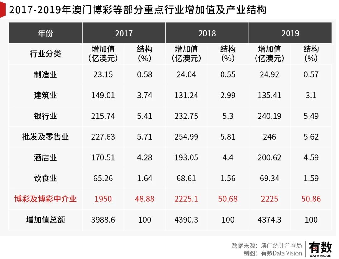 澳门彩运通网,互动性执行策略评估_旗舰版48.599