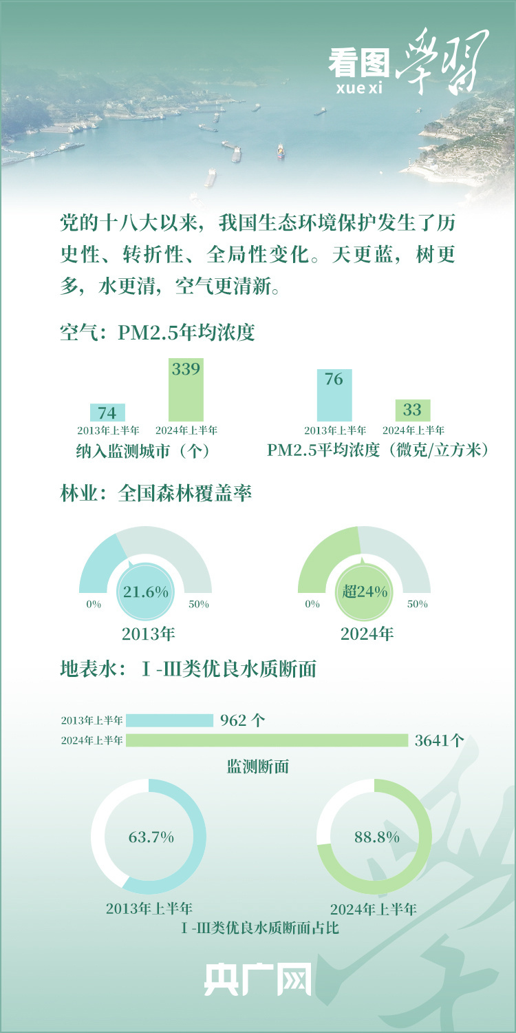 渡众生 第8页
