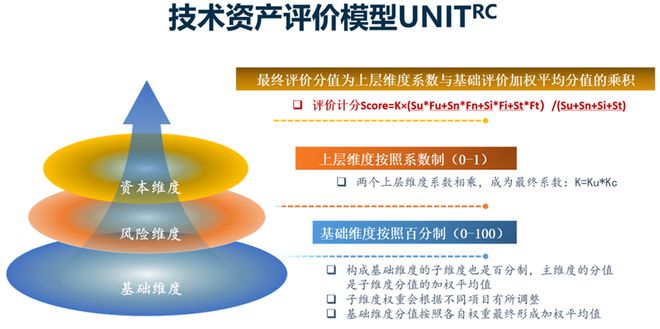 科技企业国际化发展中的规则适应挑战