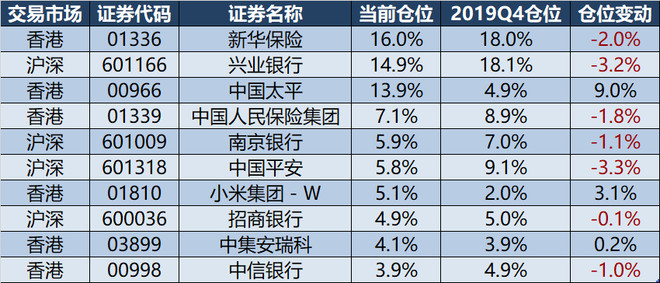 隐于世 第8页