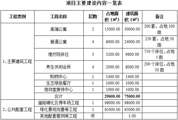 濠江论坛2024免费资料,收益成语分析落实_粉丝款77.814