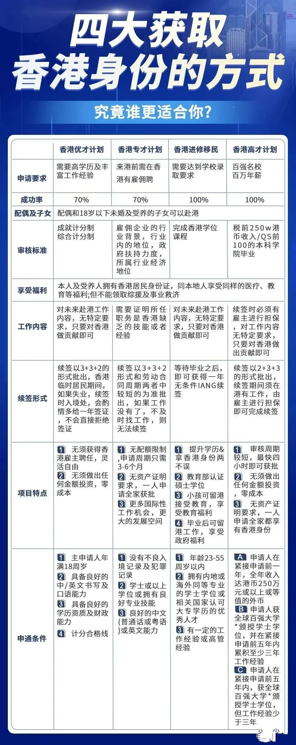 笙笙漓人 第9页