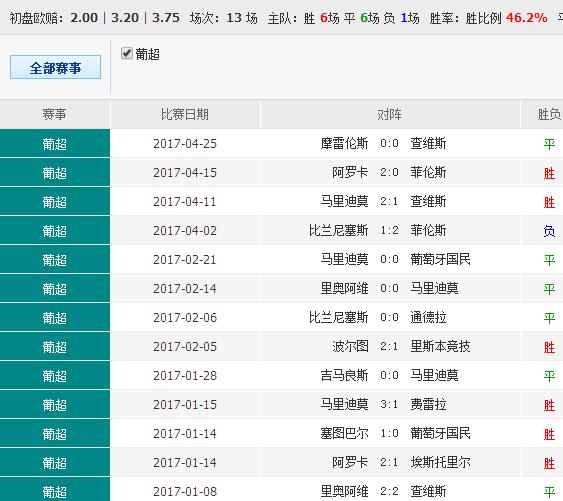 苏珞宁 第7页