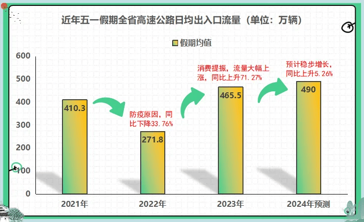 2024年新澳门今晚开奖结果,可靠数据评估_扩展版36.490