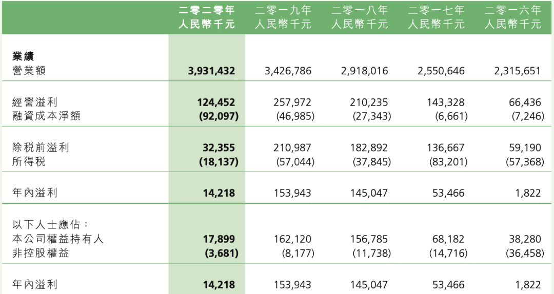 浅时光 第8页
