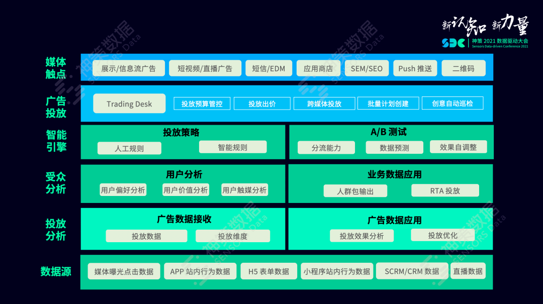 空城计 第10页