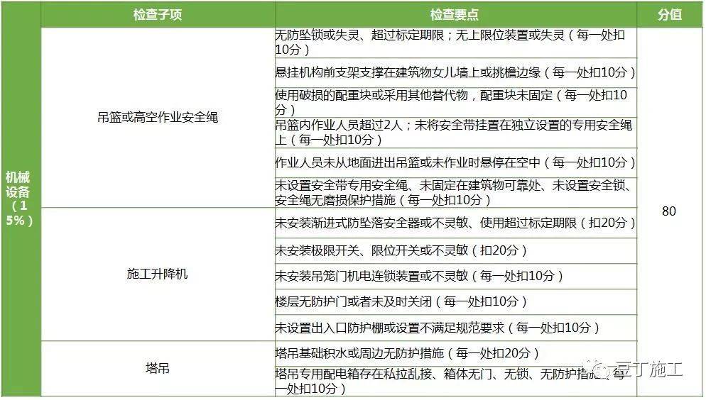 新澳门49码中奖规则,标准化程序评估_Tablet61.794