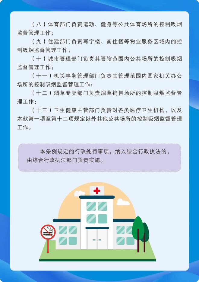 公共场所吸烟现象的管理规范之道