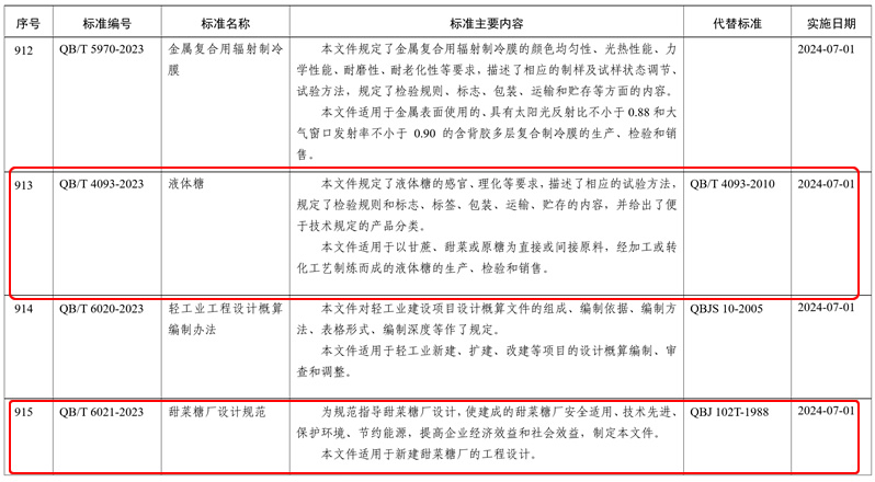 2024新澳开奖记录,实地设计评估解析_Lite59.275