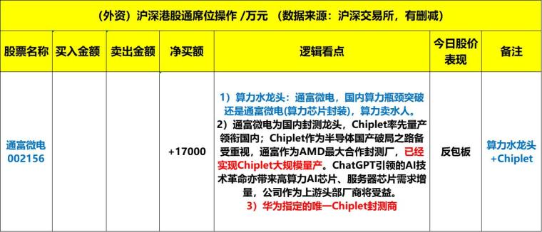 20024新澳天天开好彩大全160期,前沿研究解析_MT25.321