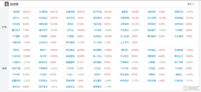 御临江 第9页