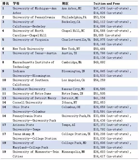 澳门一码一肖100准吗,市场趋势方案实施_专业版6.713