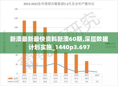 新澳最新内部资料,完善系统评估_网红版21.214