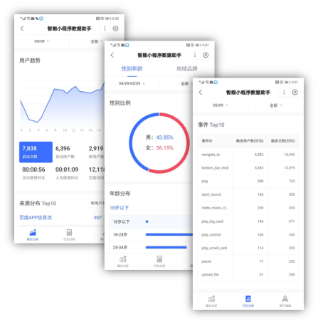 澳门一肖一码100%精准一,全面执行分析数据_进阶版23.734