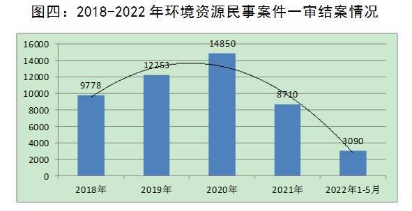 灵雨 第8页