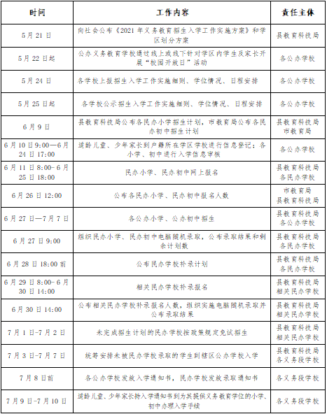 课堂互动，培养学生思维拓展的关键所在