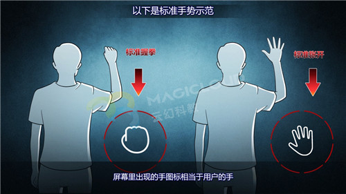 多媒体辅助教学的优势及其发展展望