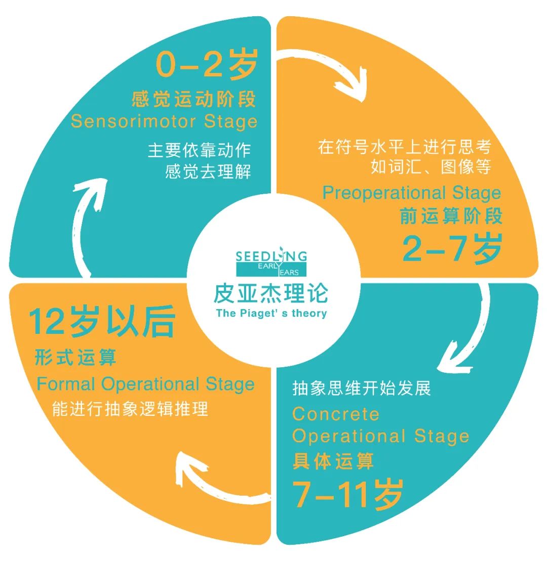 文化星河 第137页