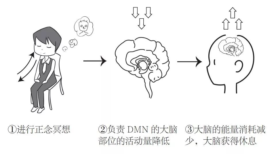苏嘉黎 第8页