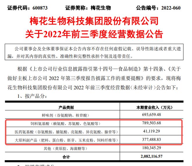 文化星河 第136页