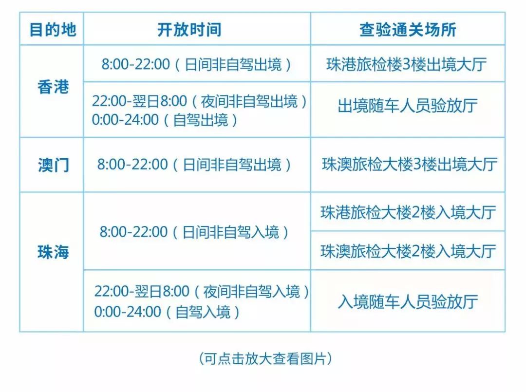 新澳天天开奖资料大全最新54期129期,全面设计解析策略_HarmonyOS16.251