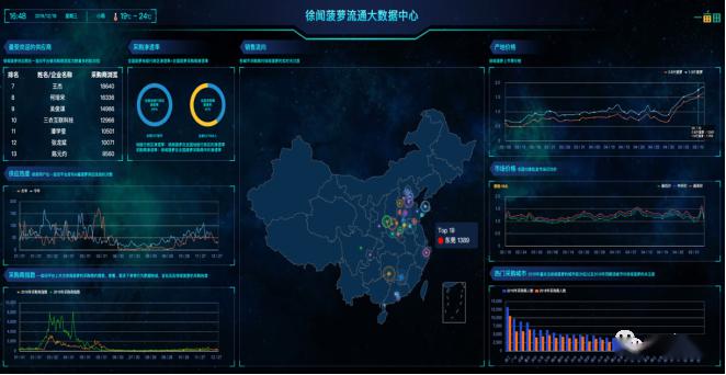 文化星河 第133页
