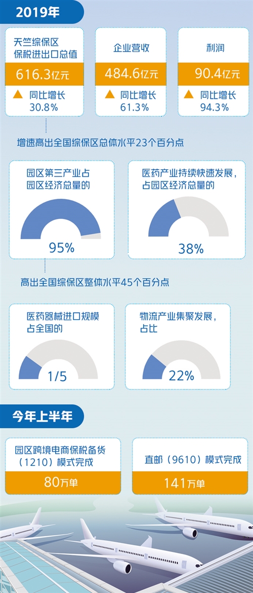 笙笙漓人 第8页