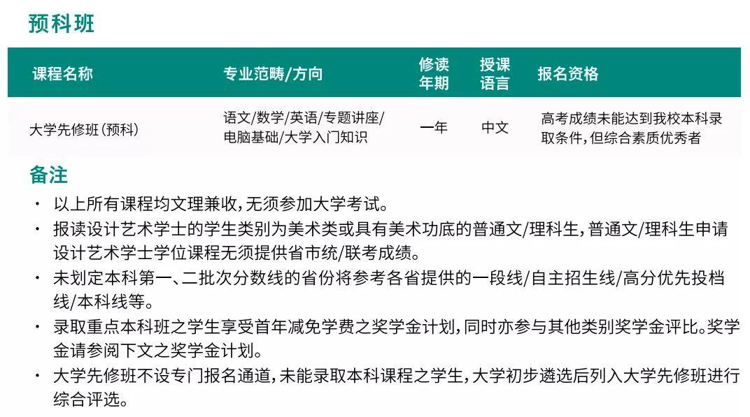 桐夏花 第8页