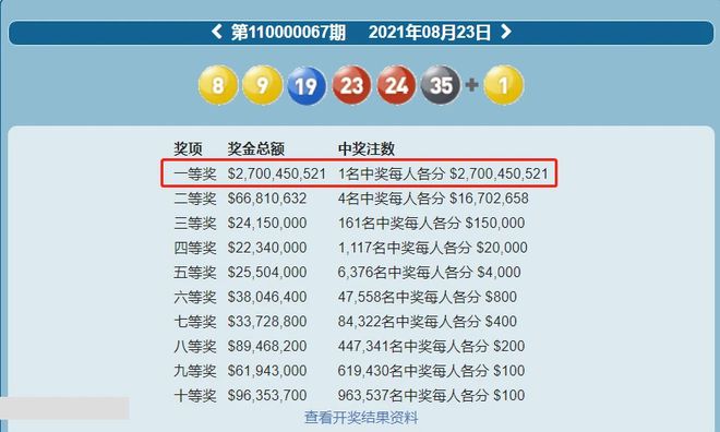 新澳历史开奖最新结果查询今天,标准化实施程序解析_win305.210