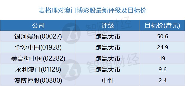文化星河 第130页