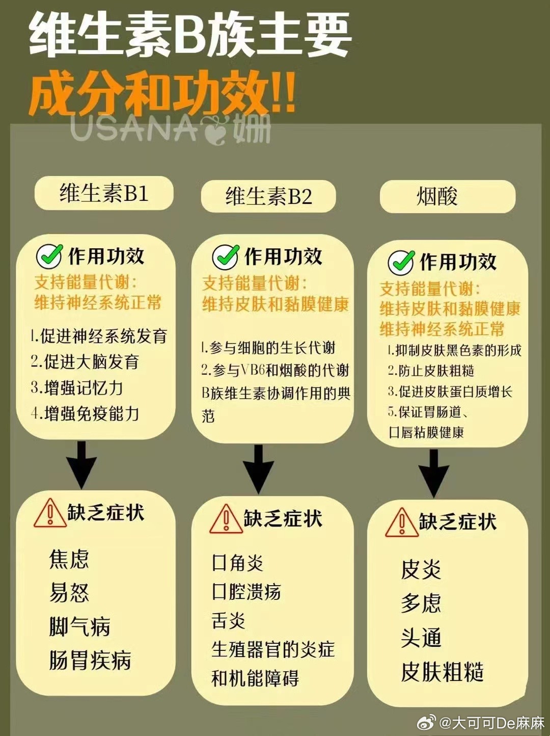染霜花 第8页