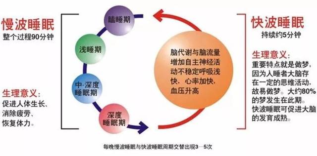 千秋锁 第8页