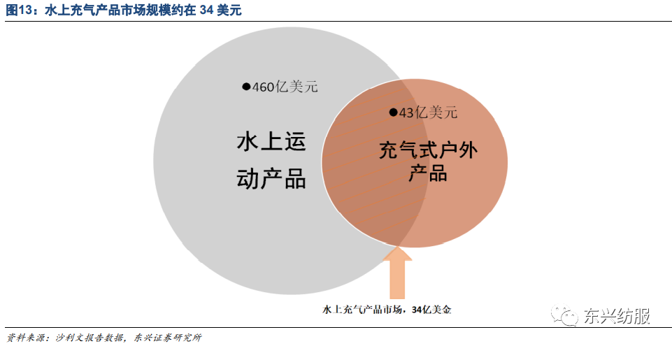 早晨户外运动对新陈代谢的积极影响