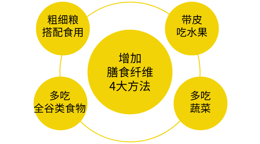 鹤七寻 第7页