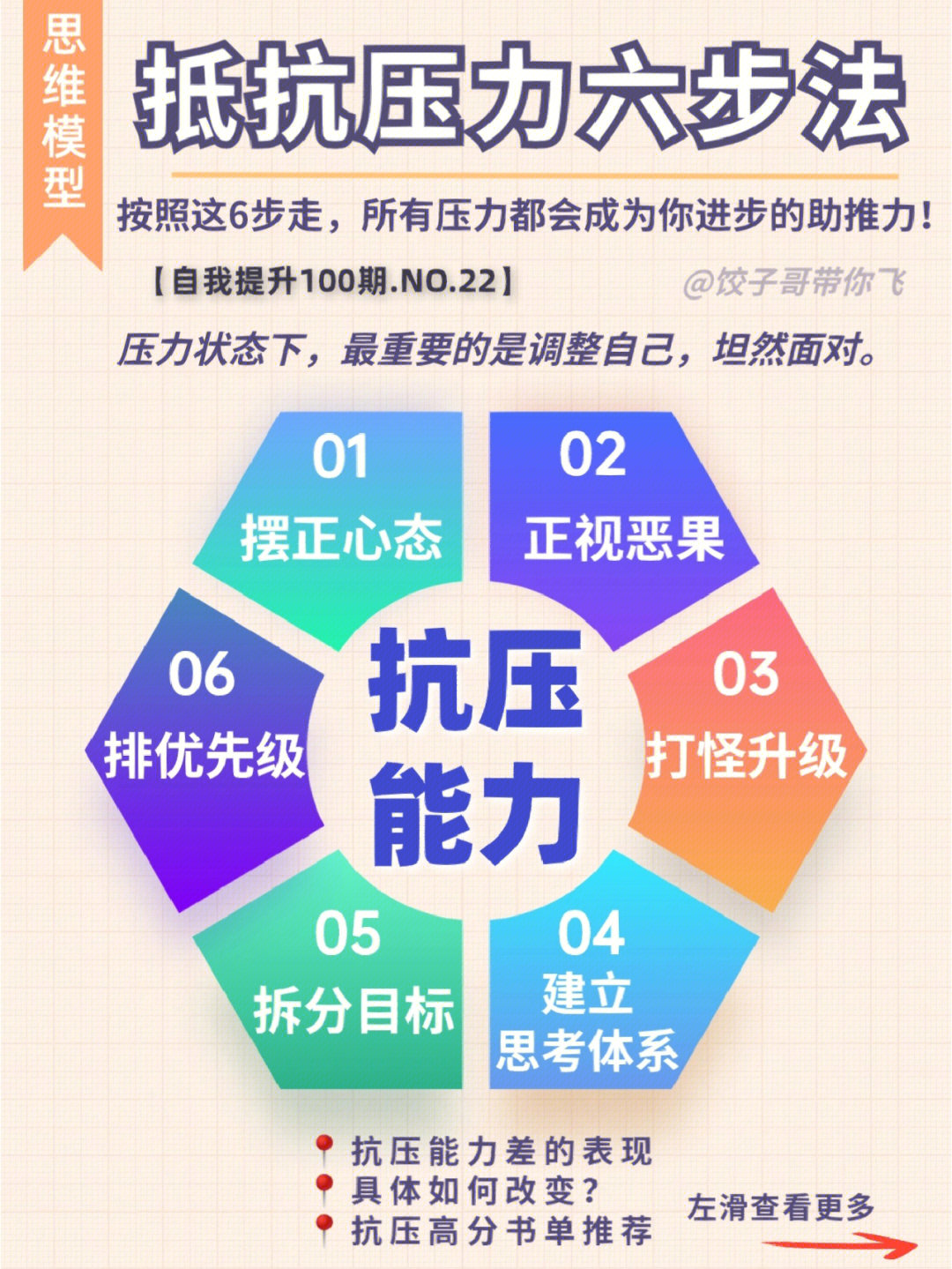 挑战课程助学生提升抗压能力，培养坚韧不拔的精神