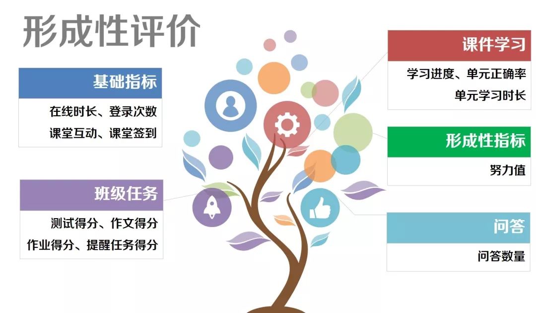 独孤一剑 第7页