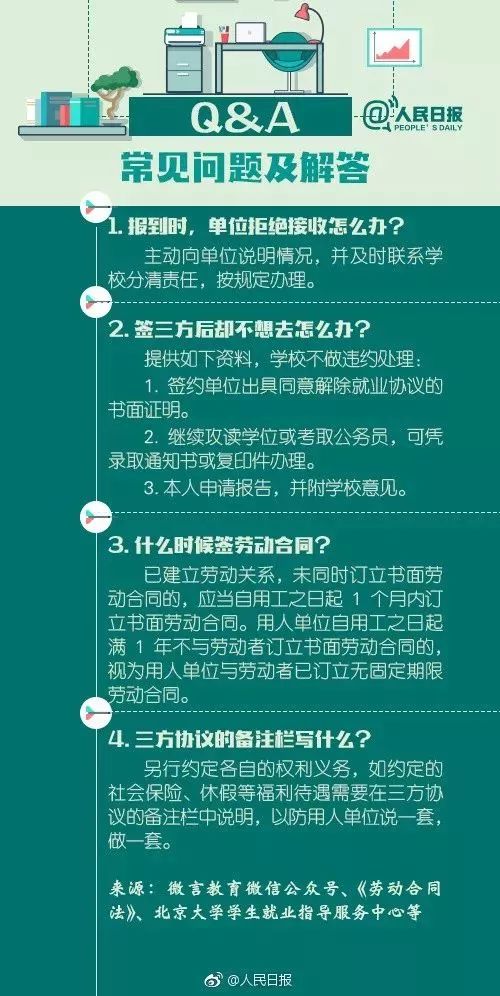 在忐忑悳年代丶怅惘浮云