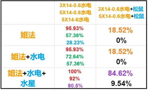光明使者