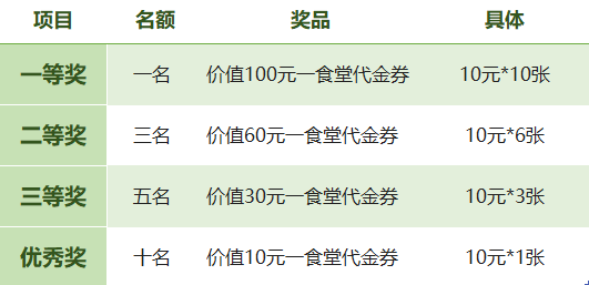 白小姐三期必开一肖,实地考察数据策略_标配版42.989