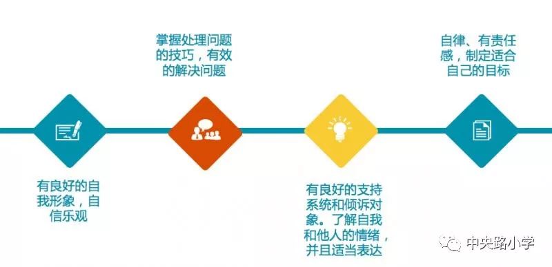 夏忆慕 第8页