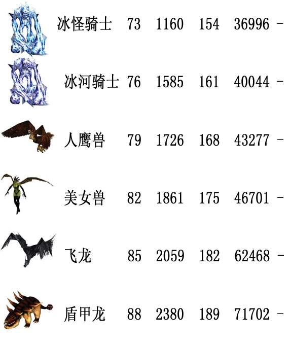 新奥2024年免费资料大全,实证解读说明_游戏版36.316