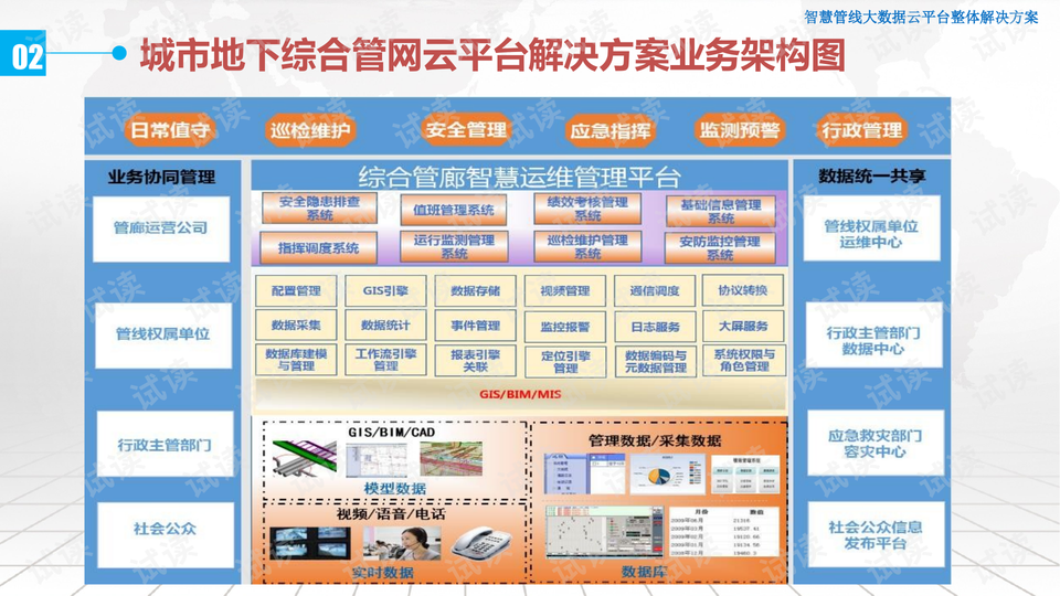 新澳精准资料大全免费,数据解析导向计划_微型版80.526