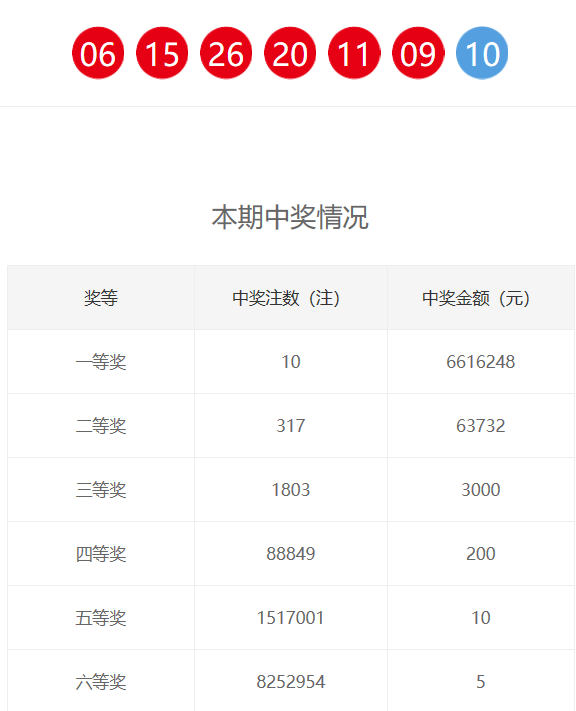 梦寐以求的温柔